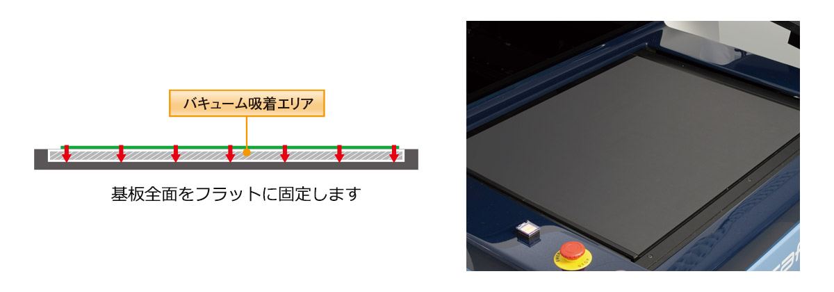 基板固定機構のバキューム吸着